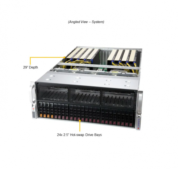 GPU A+ Server AS -4124GS-TNR+ - Image 2